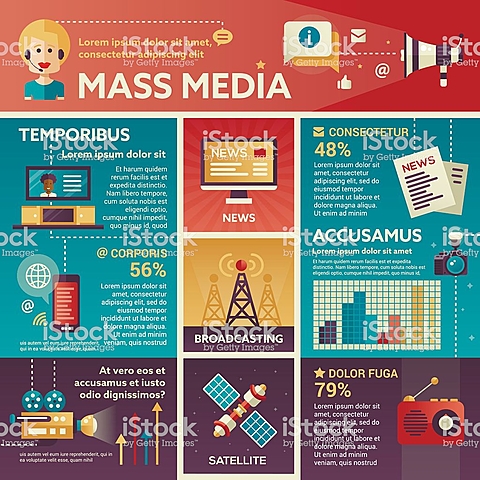 Medios de Comunicación finales de siglo XX