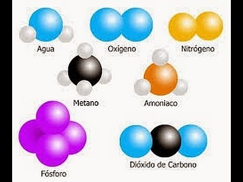 Teoría  Atómica - Daltón