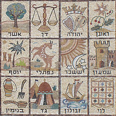 Timeline: Tribus de Israel