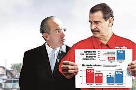 Gobiernos Panistas 2000-2012