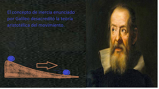 Galileo