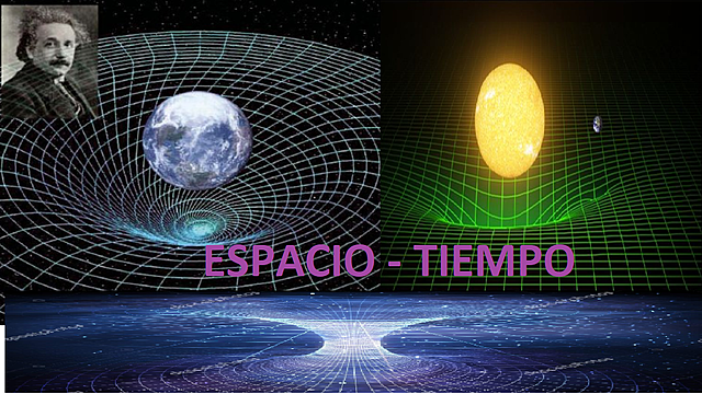 La verdadera revolución  del tiempo : espacio-tiempo.
