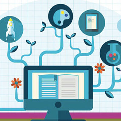 Timeline: Evolución de la Teoría Curricular