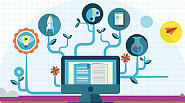 Timeline: Evolución de la Teoría Curricular