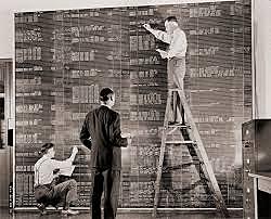 Inicios del sistema MRP