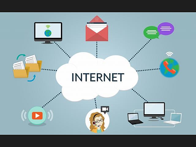 Internet en la actualidad