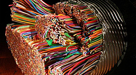 Timeline: Telecommunications cable