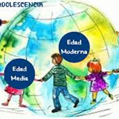 Timeline: EVOLUCIÓN DE LA INFANCIA Y LA ADOLESCENCIA EN LA HISTORIA