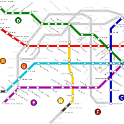 Timeline: Inauguracion de todas las líneas de subte