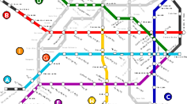 Timeline: Inauguracion de todas las líneas de subte