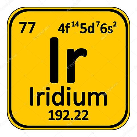 Iridi