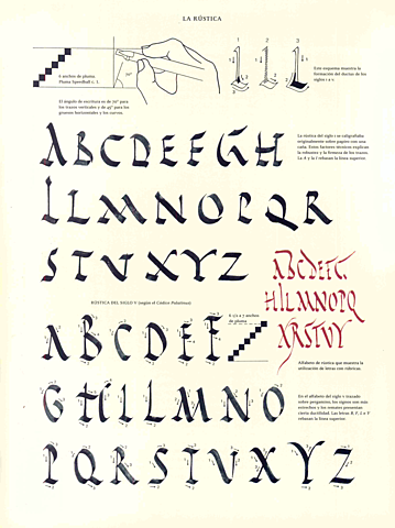 Modelo de escritura capital rústica