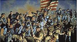 Timeline: Causes of the Civil War