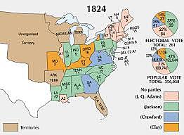 Election of 1824