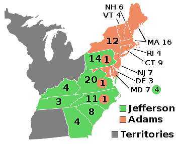 Election of 1796