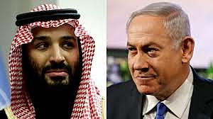 Arab-Israeli peace
