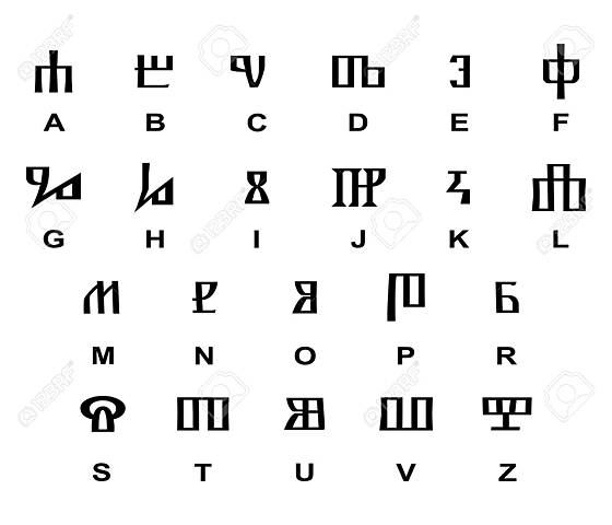 Principio del alfabeto