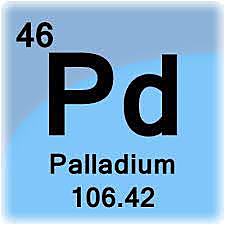 Pal·ladi