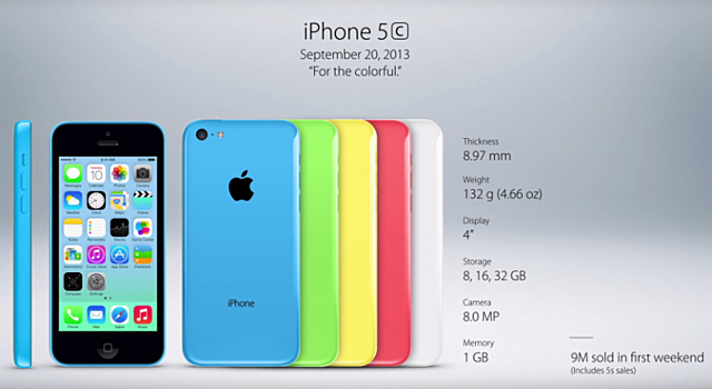iPhone 5c