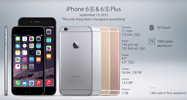 iPhone 6s plus