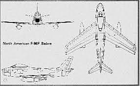 PORQUE SURGIERON LOS AVIONES