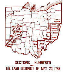 land ordinance of 1785