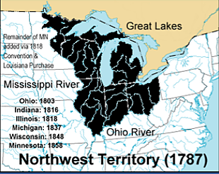 The northwest ordinance
