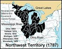 The Northwest Ordinance