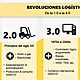 Revoluciones logisticas e1523554189247