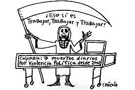 VIOLENCIA POLITICA COLOMBIANA