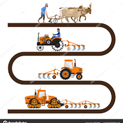 Timeline: evolución del tractor agrícola