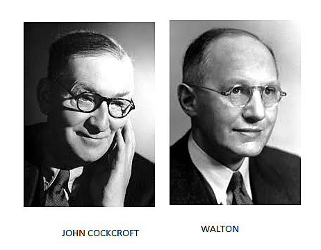 JOHN D. COCKROFT Y ERNEST WALTON