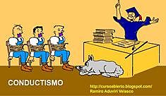 El CONDUCTISMO - 1913