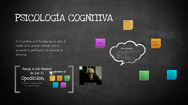 PSICOLOGÍA COGNITIVA- (1950-1960)