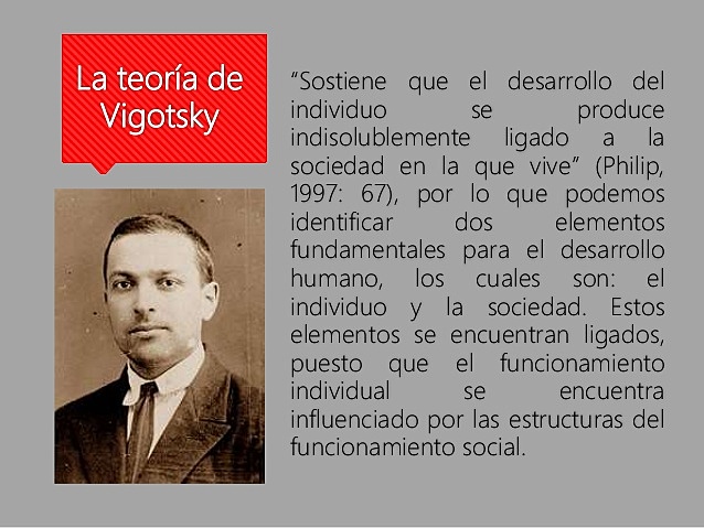 LEV VIGOTSKY 1896
