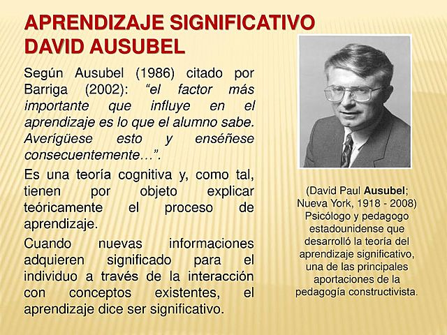 Aprendizaje Significativo y Practica Pedagógica