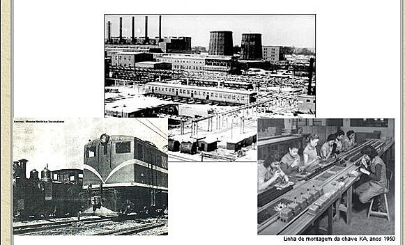 Evolución de la logística.