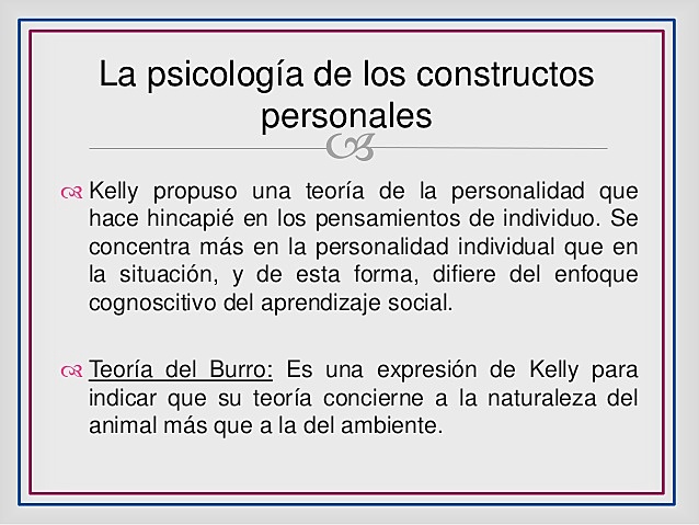 GEORGE KELLY (1905 -1967)