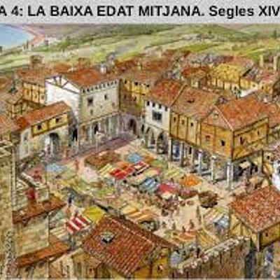 Timeline: baixa edat mitjana