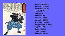 Timeline: Arkeologia Japoniarren garaia
