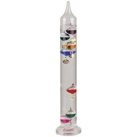 Galileo’s thermometer