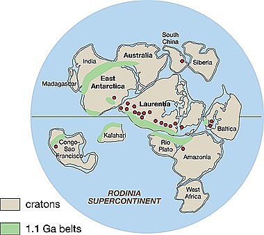 Formació de Rodinia