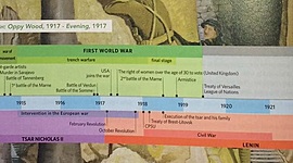 Timeline: 7. The First World War And The Russian Revolution