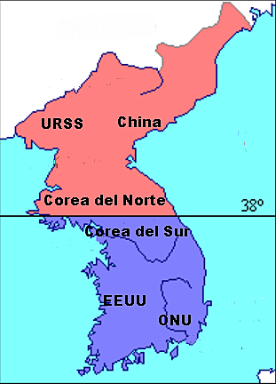 Corea