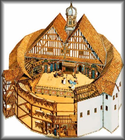 Completion of the Globe Theatre