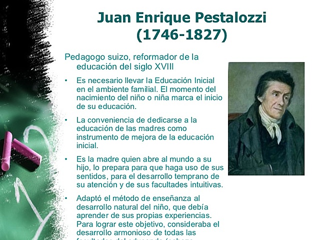 Pestalozzi Suizo (1746- 1827)