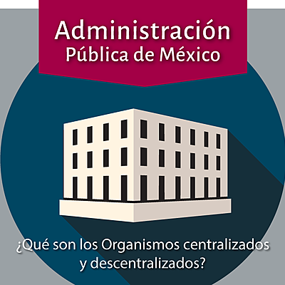 Timeline: La Administración Pública Federal a lo largo de la Historia de México
