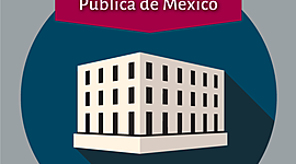 Timeline: La Administración Pública Federal a lo largo de la Historia de México