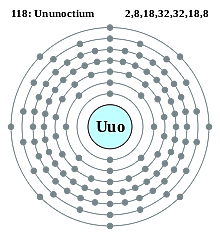 Ununocti (Uuo)