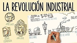 Timeline: Revolución Industrial 1.0 a 4.0